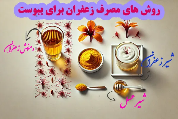 طریقه مصرف زعفران برای درمان یبوست